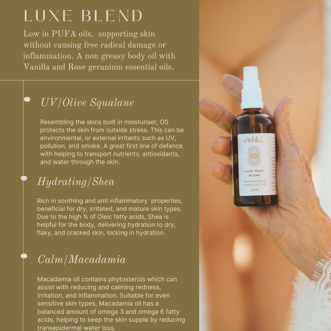 Luxe Body Blend